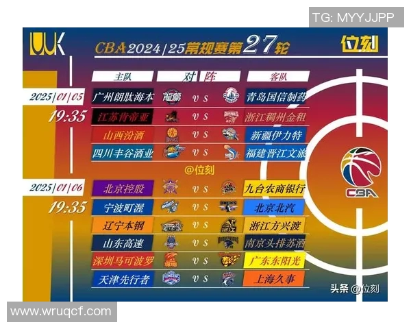 CBA广厦与辽宁对决胜负预测分析及比赛关键因素探讨